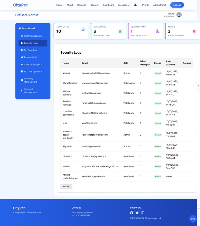 Memorial photo 3 of 5 for Test Person
